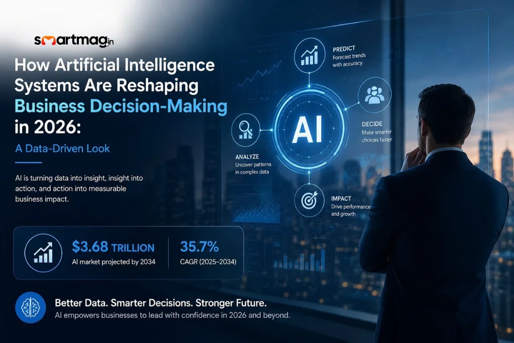 How Artificial Intelligence Systems Are Reshaping Business Decision-Making in 2026: A Data-Driven Look